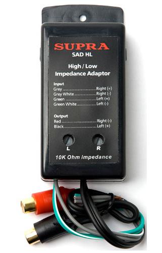 Фото Конвертор Supra SAD HL