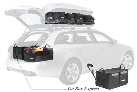 Thule №8002 Сумка Thule Go Pack фото Фото Thule №8002 Сумка Thule Go Pack