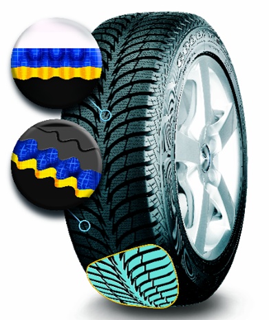 Фото GoodYear Ultra Grip ICE + 195/65 R15 91T