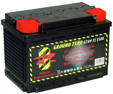 Фото Ground Zero GZBP 12.2500