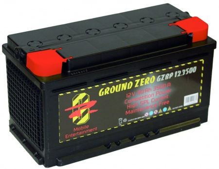 Фото Ground Zero GZBP 12.3500