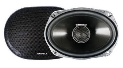 Фото Supra TBS-692