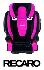 Придбати Детские Товары RECARO Monza Nova Microfibre Pink (6146.21102.66)