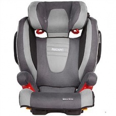 Придбати Детские Товары RECARO Monza Nova 2 Shadow (6150.21209.66)
