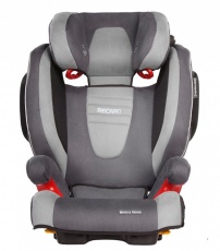 Придбати Детские Товары RECARO Monza Nova 2 Seatfix Shadow (6151.21209.66)