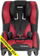 Придбати Детские Товары RECARO Young Expert plus Cherry (6135.21210.66)