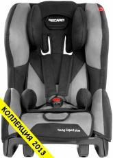 Придбати Детские Товары RECARO Young Expert plus Graphite (6135.21208.66)
