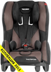 Придбати Детские Товары RECARO Young Expert plus Mocca (6135.21213.66)