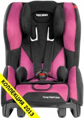 Придбати Детские Товары RECARO Young Expert plus Pink (6135.21211.66)
