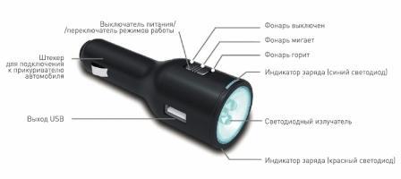 Фото Зарядное устройство c фонариком iBEST CC-011 UFB
