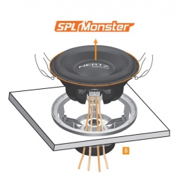 Фото Hertz MG 15 2x1.2 Ohm 2 Spiders