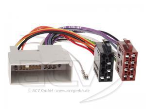 Фото Переходник Авто-ISO 1119-02 Ford/ Land Rove/ Fiesta 06/2003->Fusion 09/2002->/ Land Rove Freeland 05->