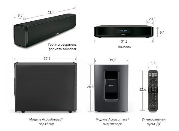 Фото Bose CineMate 130