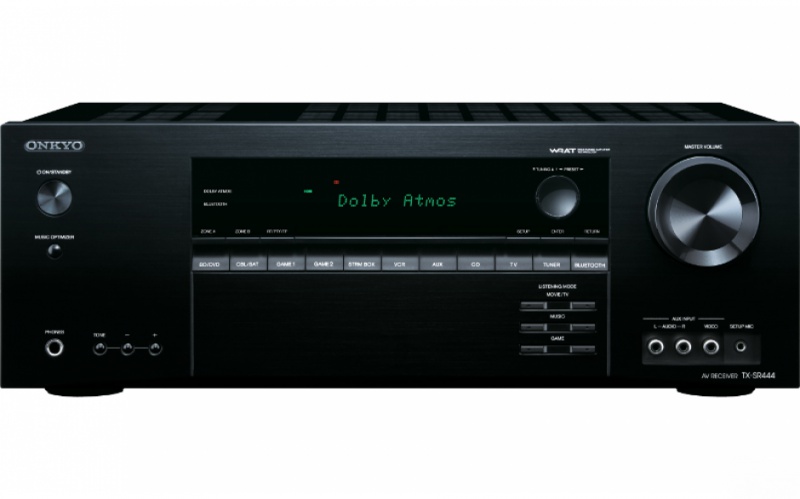 Фото Onkyo TX-SR 444 Black