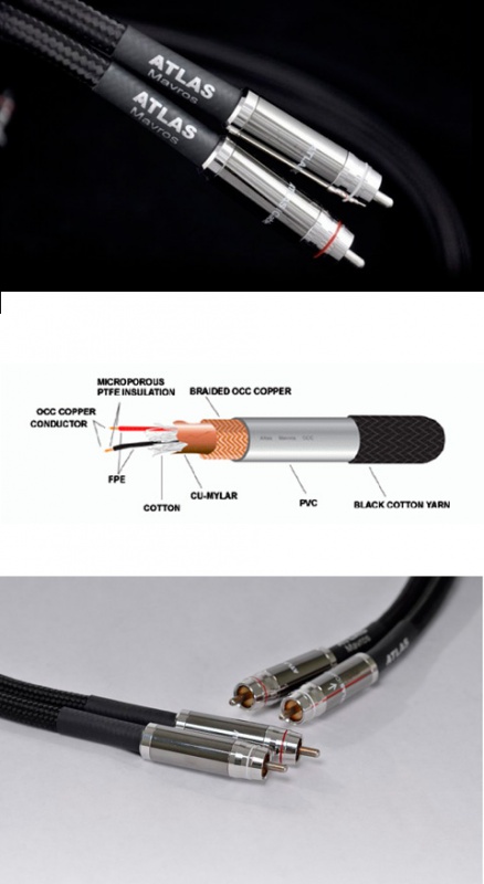 Фото Atlas Mavros Ultra (RCA-RCA) 1.0 m.