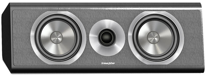 Фото SONUS FABER PRINCIPIA C Black