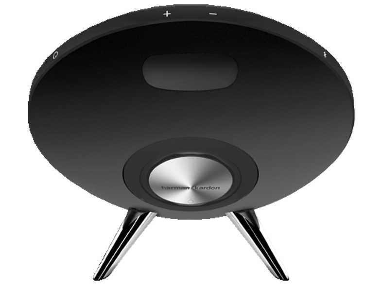 Фото Harman Kardon Onyx Studio Black