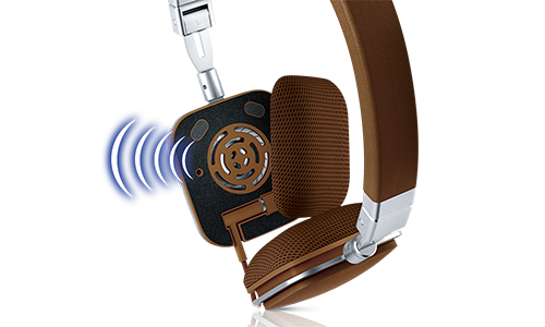 Фото Harman Kardon Soho-A Begie