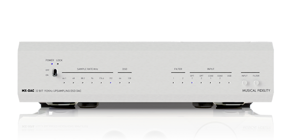 Фото Musical Fidelity MX DAC